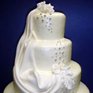 Wedding Planning Checklist White 3 Tier Cake